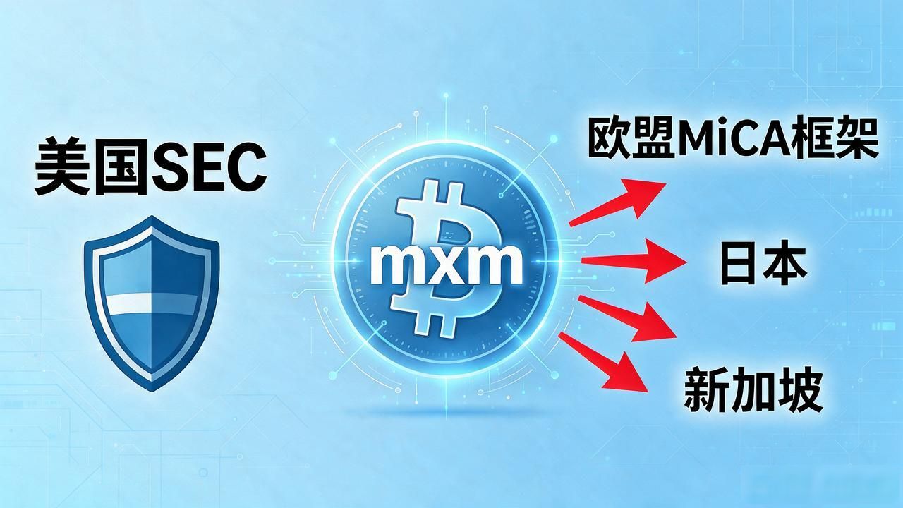 mxm数字货币到底合法不？别瞎投了，金融合规律师说句公道话